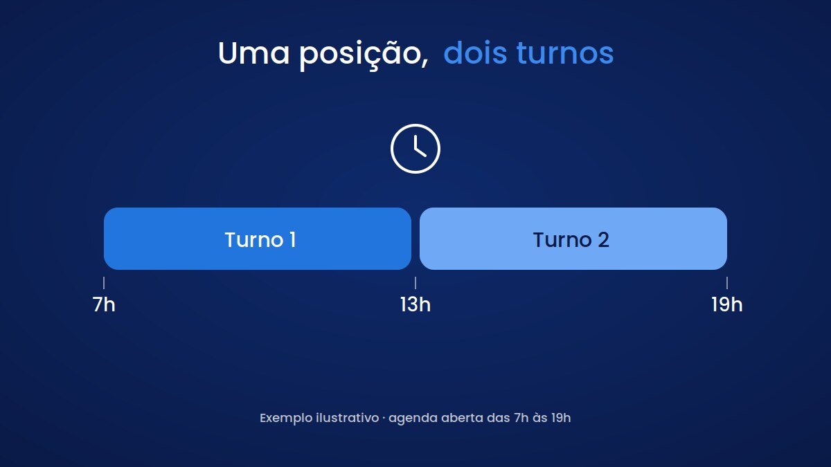 Recepção terceirizada exige dois turnos por posição