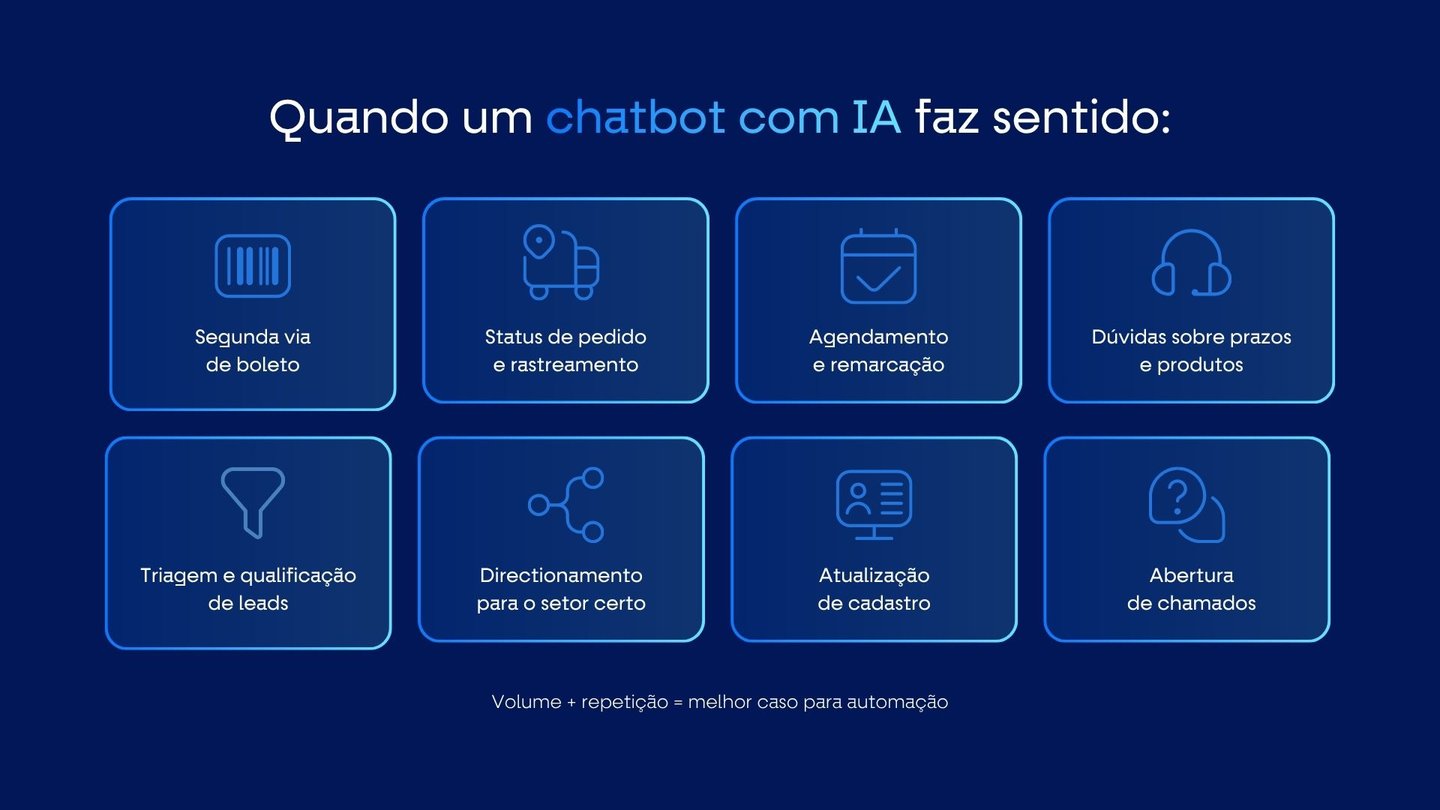 Quando um chatbot com IA faz sentido