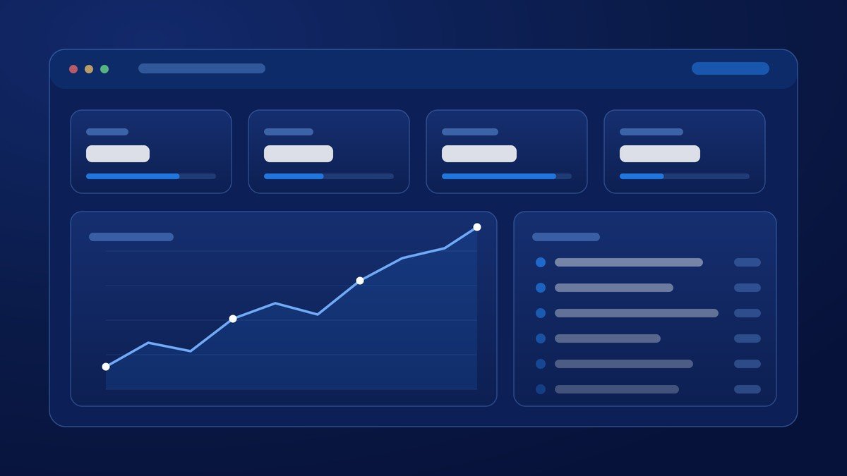 Painel de indicadores da campanha em tempo real
