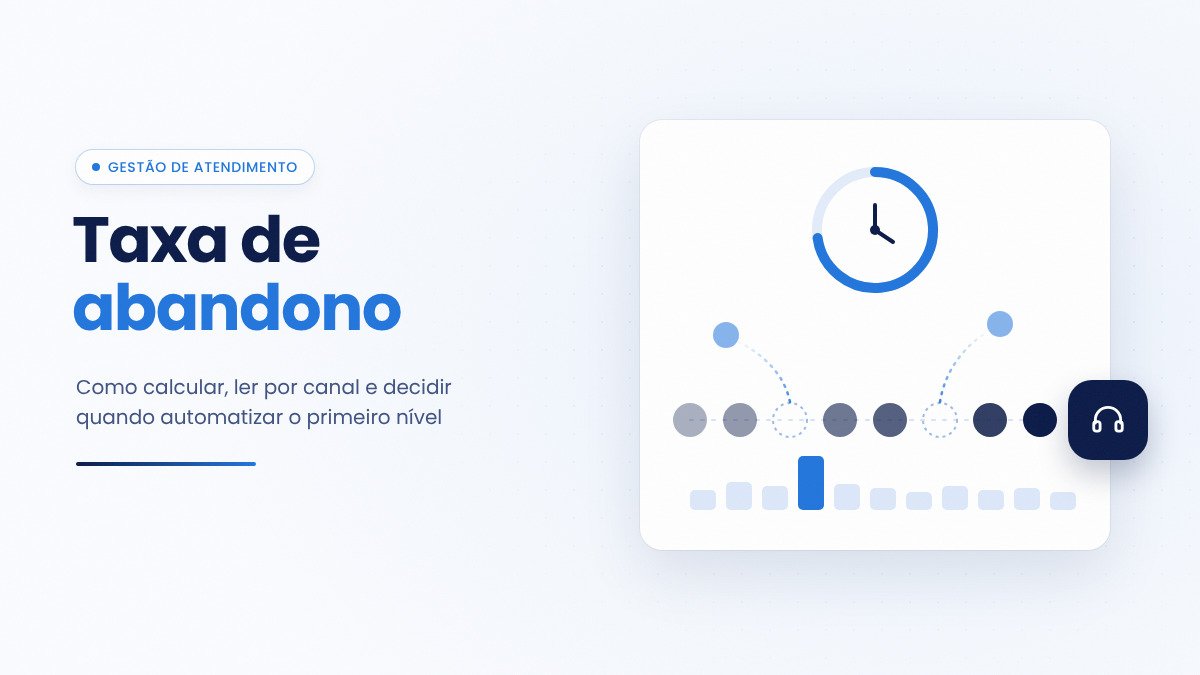 Taxa de abandono no atendimento