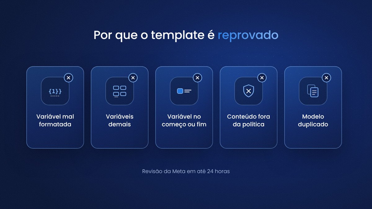 Motivos mais comuns de reprovação de template