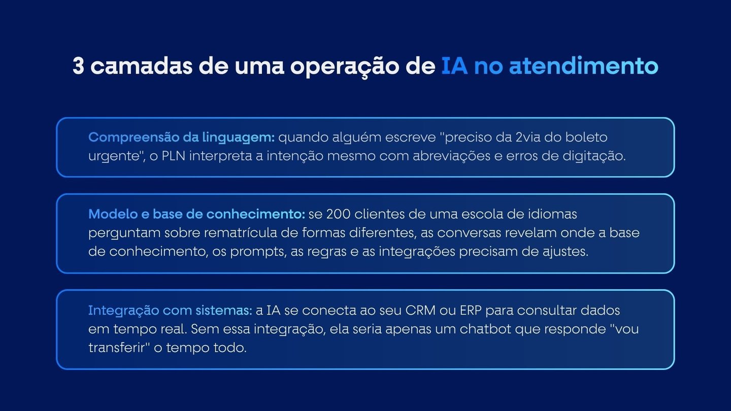 Imagem do artigo