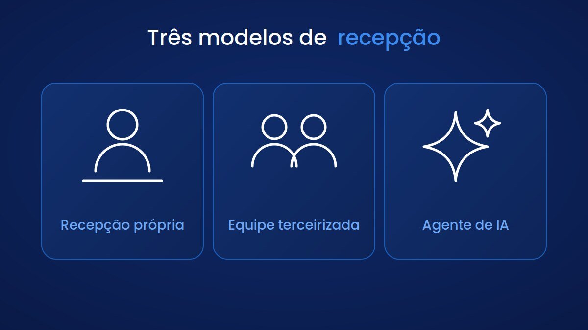 modelos de secretária virtual para clínicas