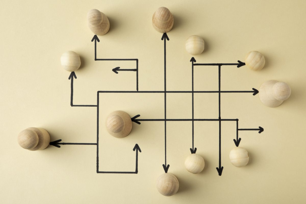 Peças de madeira dispostas em uma estrutura de grade com setas conectadas, possivelmente representando estratégia de jogo, tomada de decisão ou planejamento organizacional.