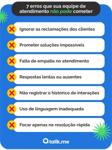 Erros no atendimento ao cliente