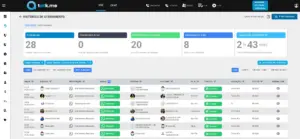 Dashboard de resultados da Tallk.me com conversões e tempo médio de atendimento via WhatsApp