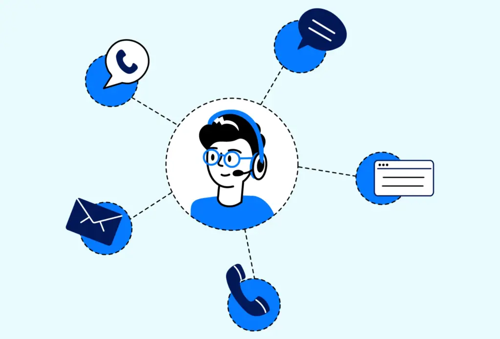 Atendimento omnichannel integrado com canais de voz, chat, e-mail e WhatsApp em um único sistema