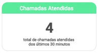 Discador automático