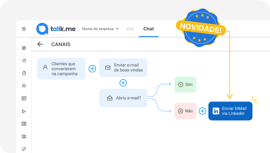 banner integracao linkedin e tallkme